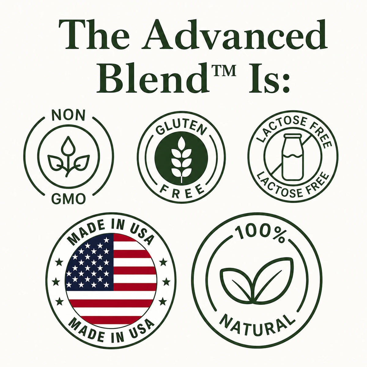 Advanced Blend™
