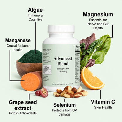 Advanced Blend™