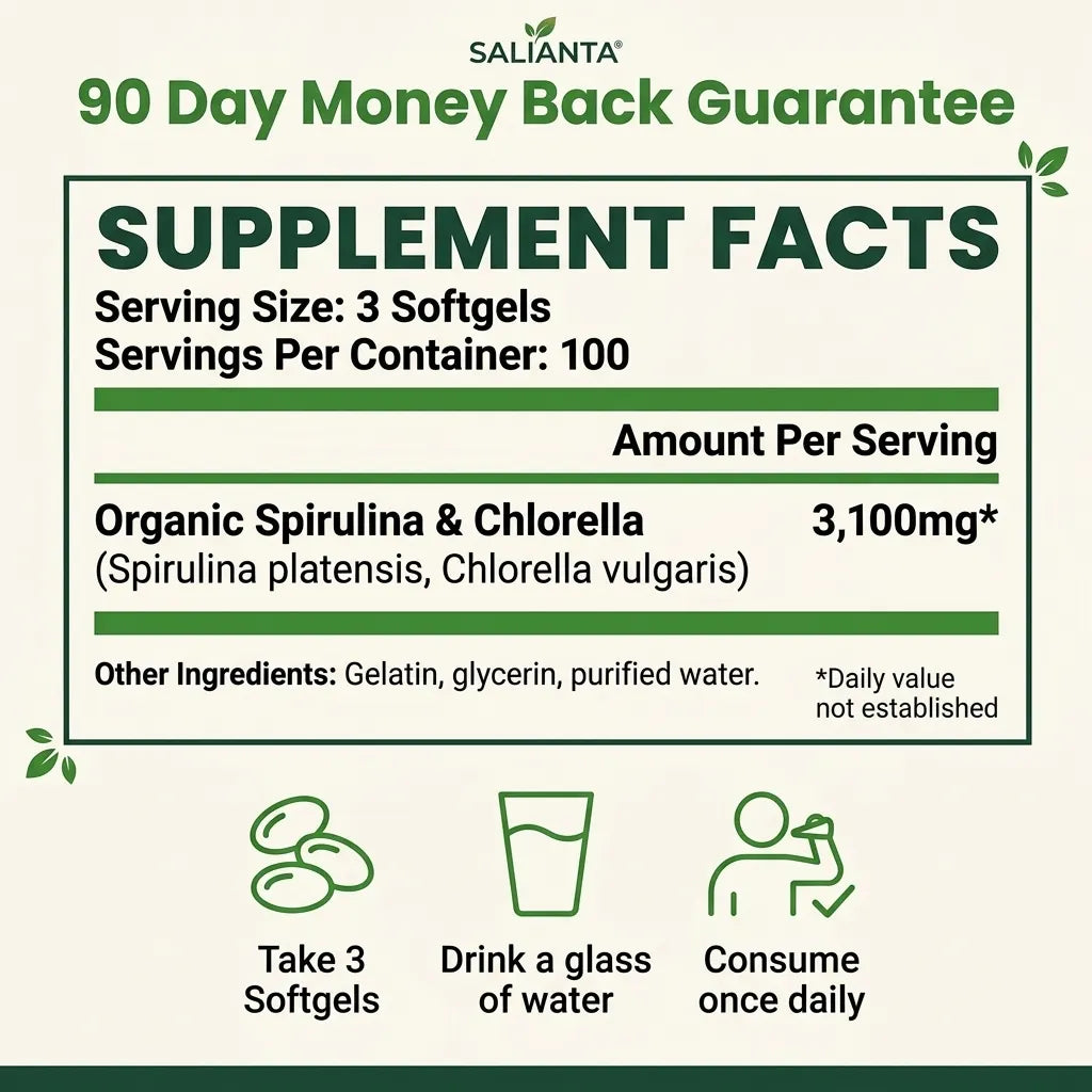 Supplement facts