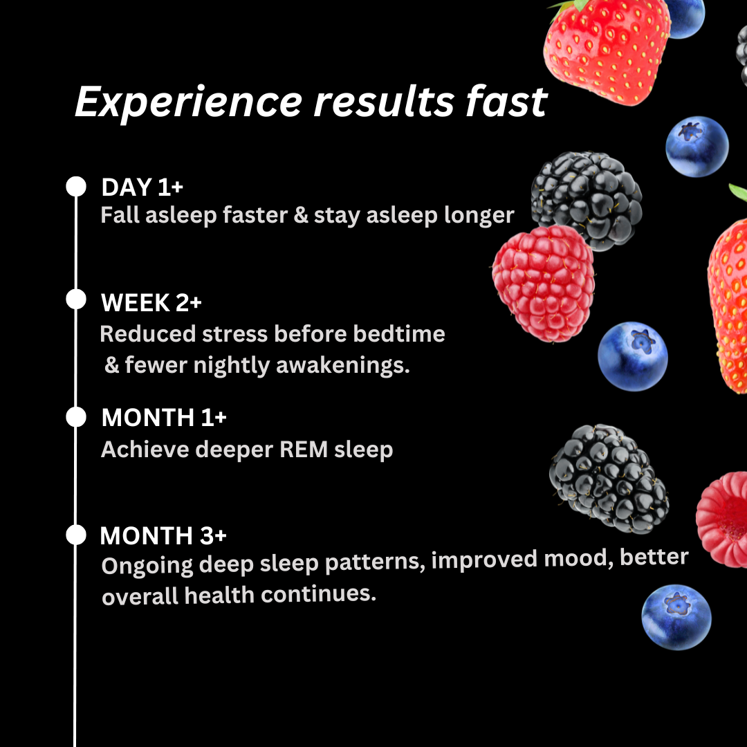 Advanced Deep Sleep™